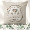 Search for 60th birthday cushions Anniversary