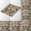 Search for pre raphaelite tiles Pattern