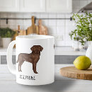 Search for chocolate labrador retriever coffee mugs Cute