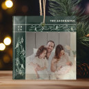 Search for frame christmas tree decorations Elegant