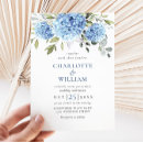 Search for wild flower wedding invitations Country