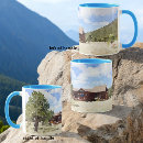 Search for country living mugs Scenery