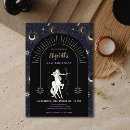 Search for zodiac birthday invitations Black