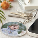 Search for no 1 key rings Instagram