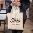 Search for best mummy bags Momlife