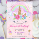 Search for unicorn 1st birthday invitations 5th birthday party