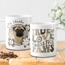 Search for cat mothers day mugs Pets