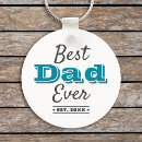 Search for best ever key rings Kids