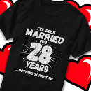 Search for 28th Cute
