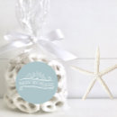 Search for on board stickers Surfing