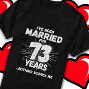Search for 73 clothing Anniversary