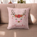 Search for christmas nursery decor Girly