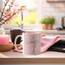 Search for jesus words mugs God