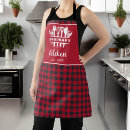 Search for red and black plaid aprons Chequered pattern