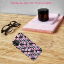 Search for tapestries iphone cases Flowers