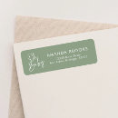 Search for envelop return address labels Sage