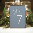 Search for baby shower table cards Blue