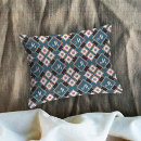 Search for floral monogram pillowcases Girly