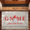 Search for gnome doormats Watercolor