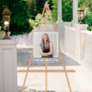 Search for celebration of life welcome signs Photo collage