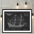 Search for mayflower posters America