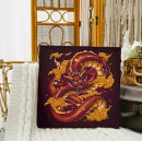 Search for chinese zodiac posters Traditional