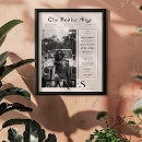 Search for aries posters Zodiac