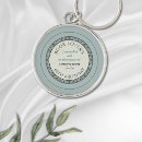 Search for characters rounded key rings For her