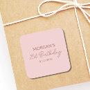 Search for 70th birthday celebration stickers Modern