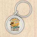 Search for clearwater beach souvenirs Summer