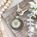 Search for chrysanthemum flowers key rings Nature