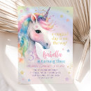 Search for pastel rainbow unicorn Unicorn birthday party
