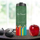 Search for school travel mugs Script