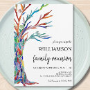Search for tree roots invitations Family reunion