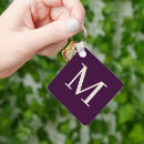 Search for dark key rings Monogrammed