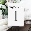 Search for elegant table cards Number