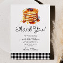 Search for breakfasts cards For kids