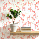 Search for unicorn room decor Girl