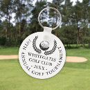 Search for tournament key rings Black and white