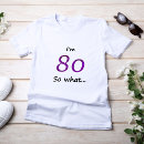 Search for funny motivational tshirts Birthday