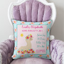 Search for llama nursery decor Floral