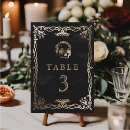 Search for gothic table cards Mystical