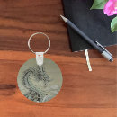 Search for sea dragon accessories Chinese