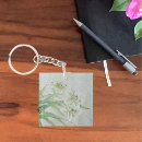 Search for acrylic painting key rings Floral