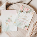 Search for pink winter wonderland invitations Girl