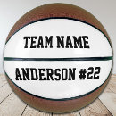 Search for basketballs Team