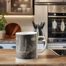 Search for tall ships mugs Sailboat