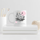 Search for pisces birth sign mugs Constellation