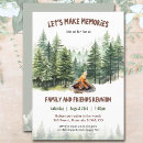 Search for cabin birthday invitations Woods