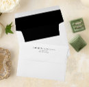 Search for elegant envelopes Basic